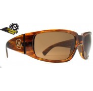 Sunglasses Technical Guide