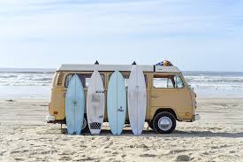 Surf Travel Tips: A guide to make the best out of your next holiday!