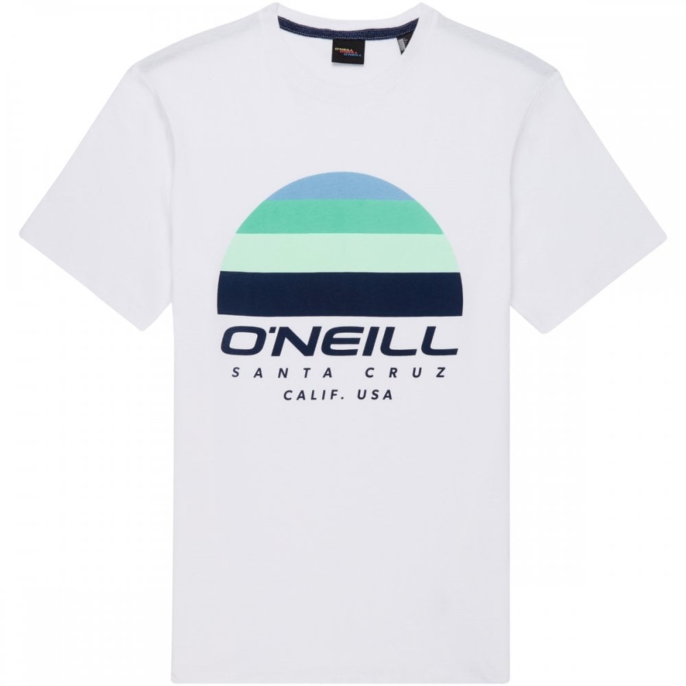 O&