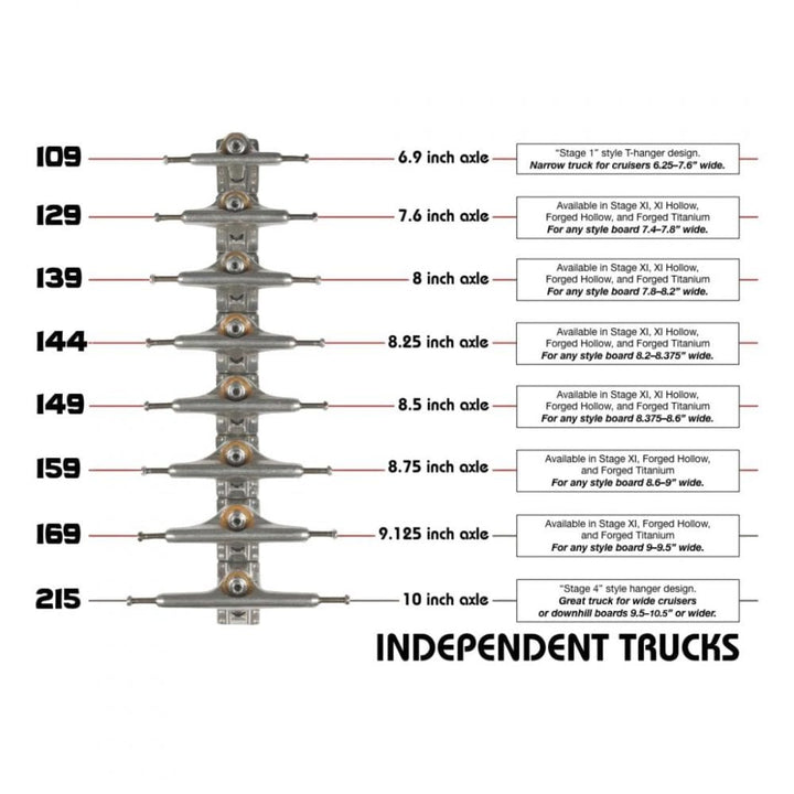 Independent Indy Stage 11 Truck