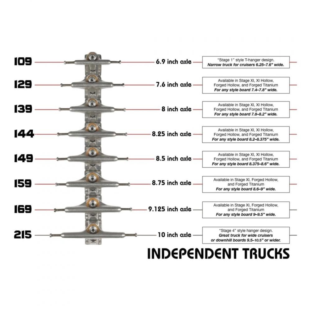 Independent Hollow Reynolds Block Mid Truck