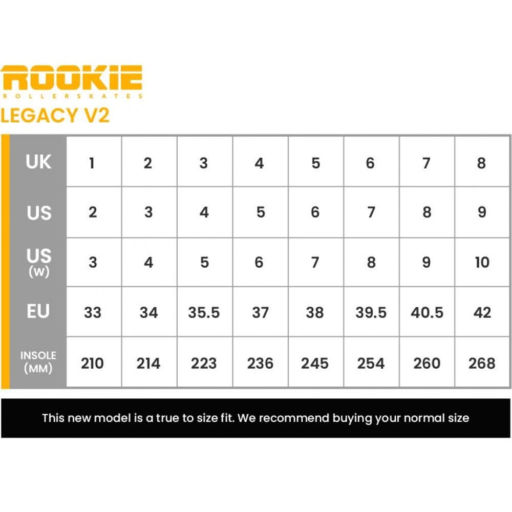 Rookie Legacy V2 Roller Skates