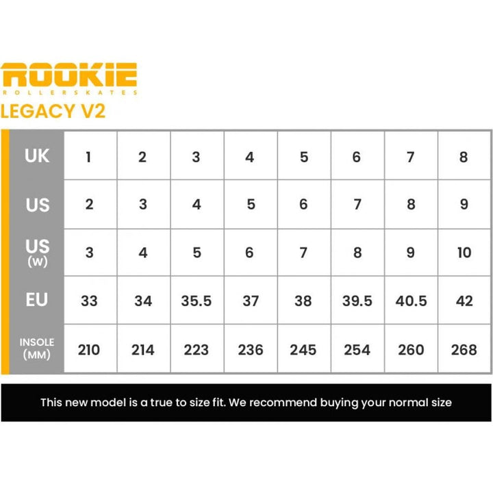 Rookie Legacy V2 Roller Skates