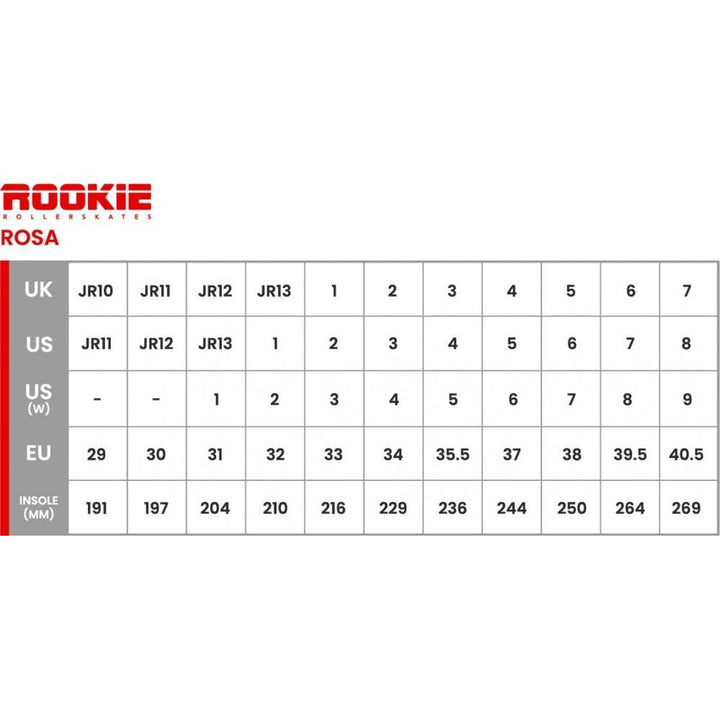 Rookie Rosa Roller Skates