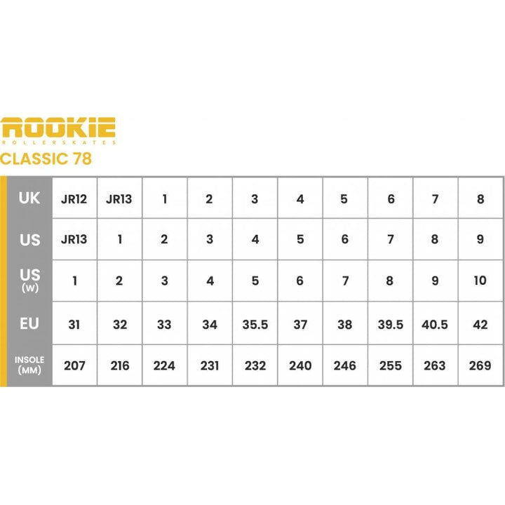 Rookie Classic 78 Roller Skates