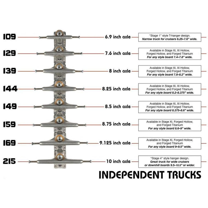 Independent BTG Speed Standard Trucks Stage 11 Truck