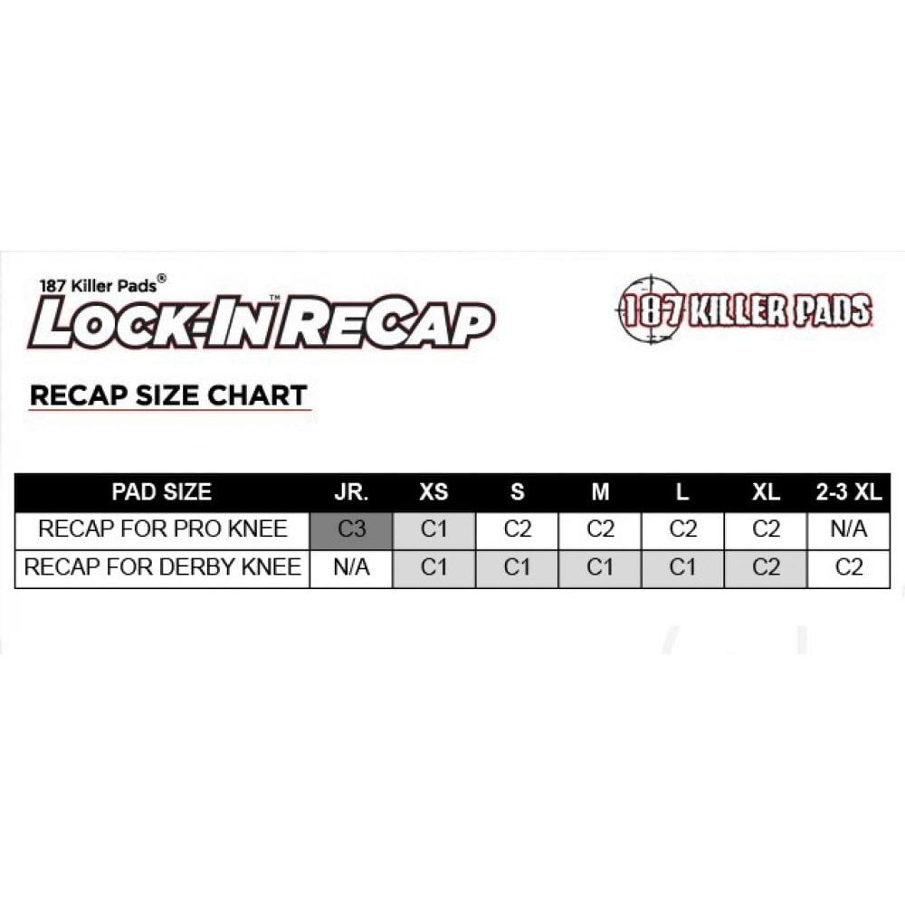 187 Killer Pads Lock-In Recaps