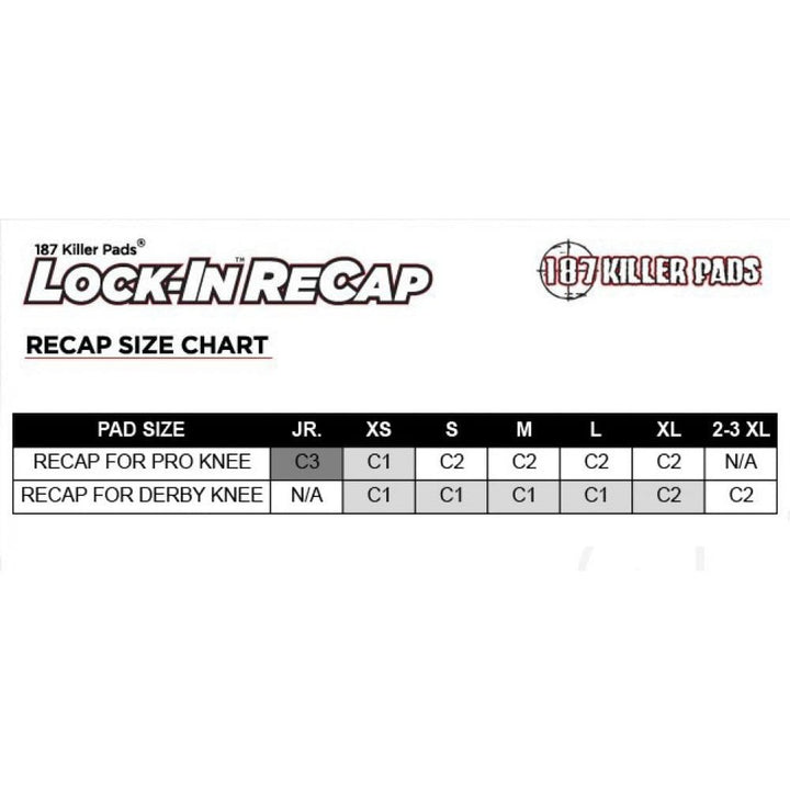 187 Killer Pads Lock-In Recaps