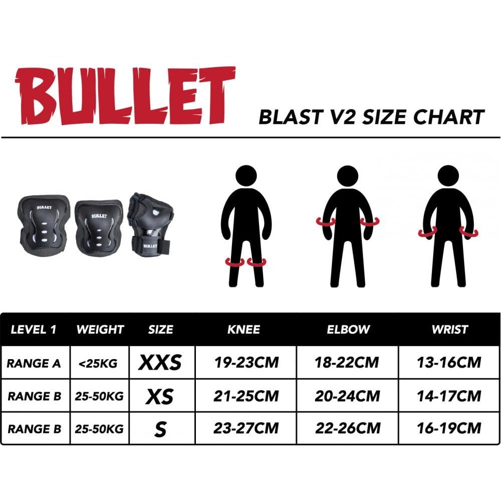 Bullet Triple Padset Blast V2