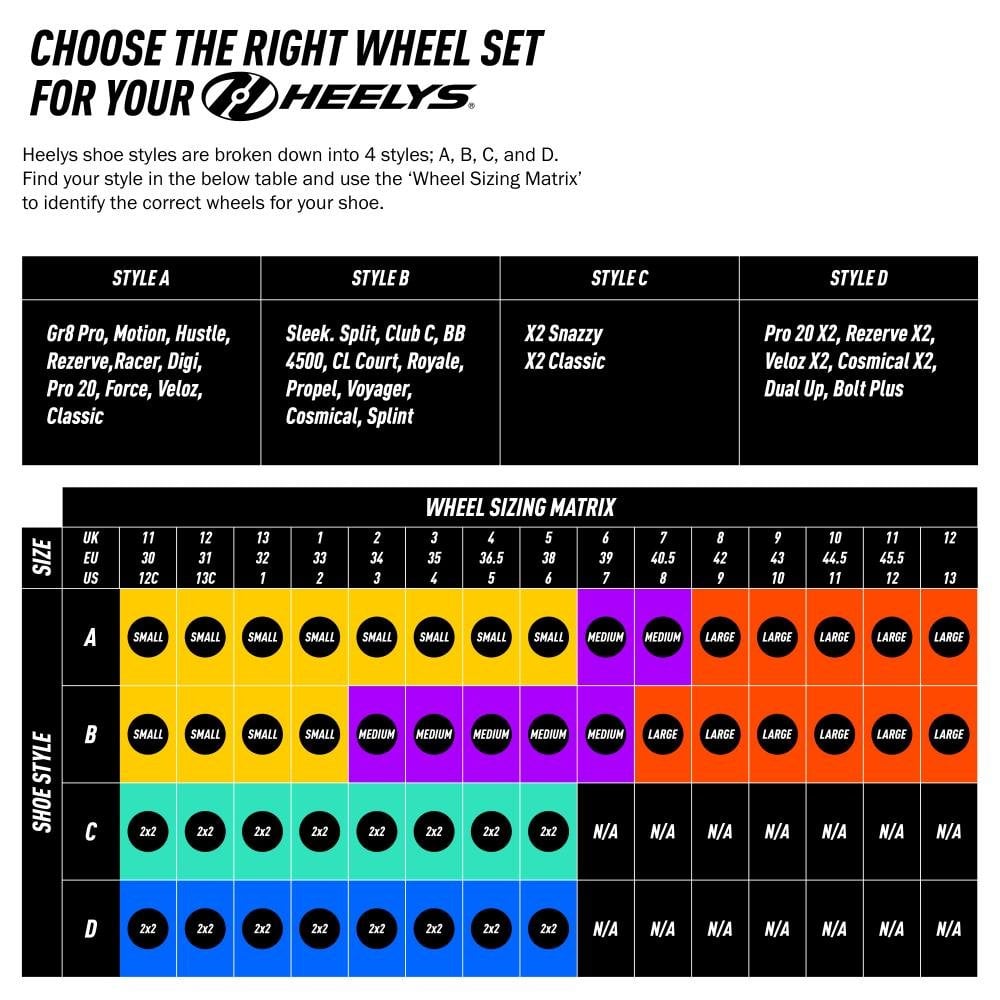 Heelys Fats Wheel Set