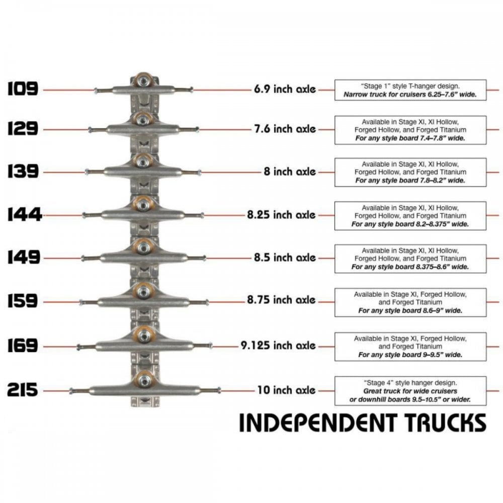 Independent 215 Standard Stage 11 Truck