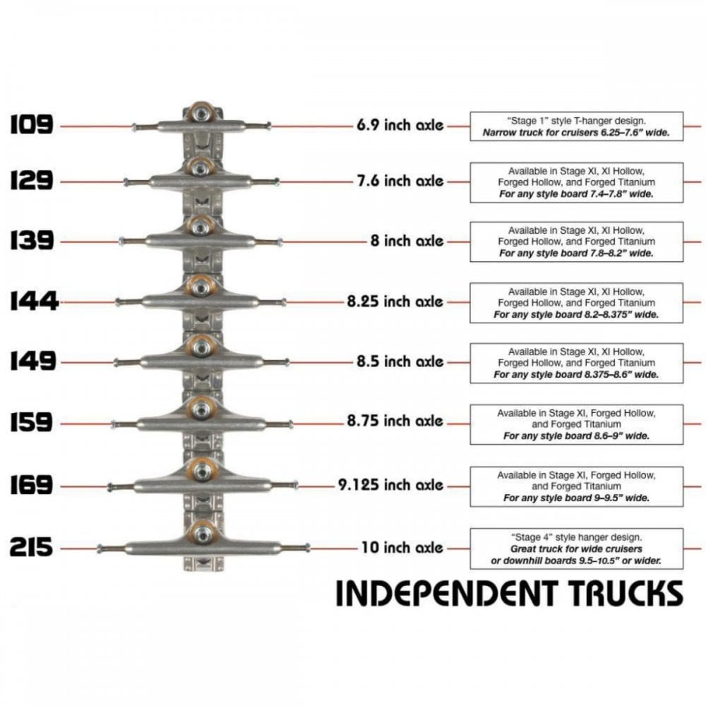 Independent Forged Hollow Vertigo Truck