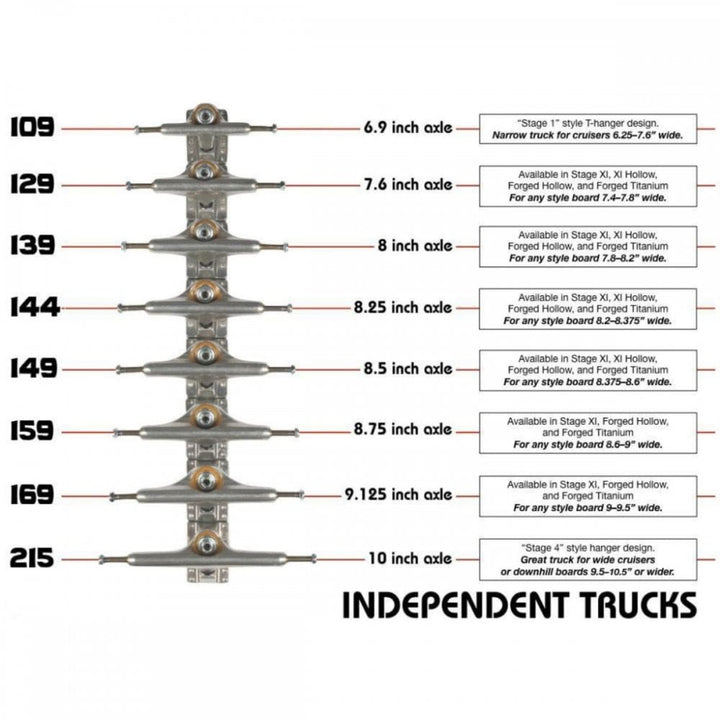 Independent Pro Elijah Berle Skull Stage 11 Trucks