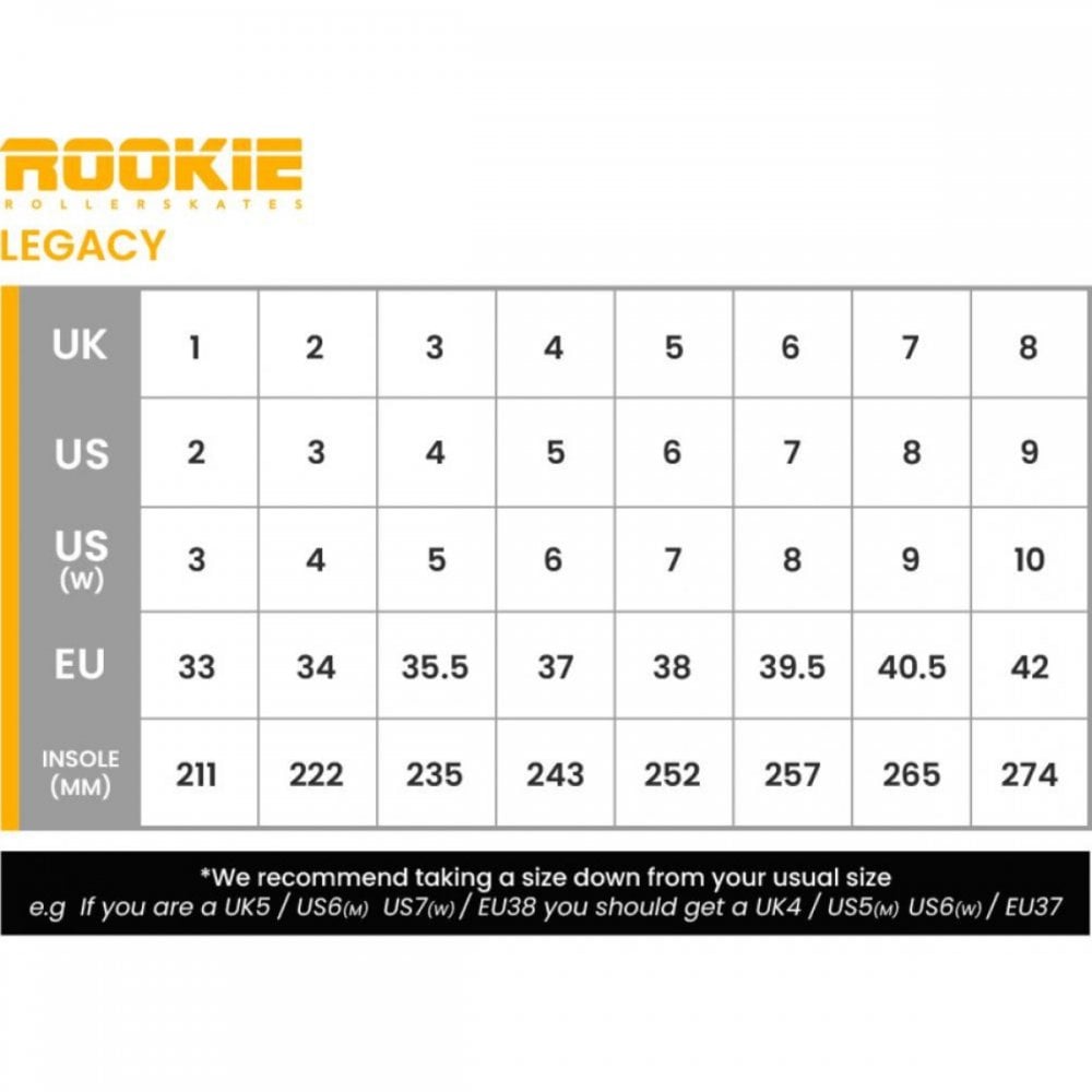 Rookie Legacy Rollerskates