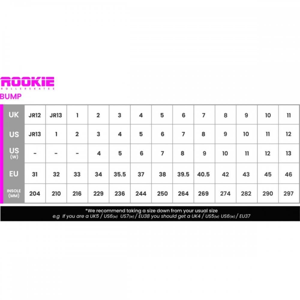Rookie Bump Rollerdisco
