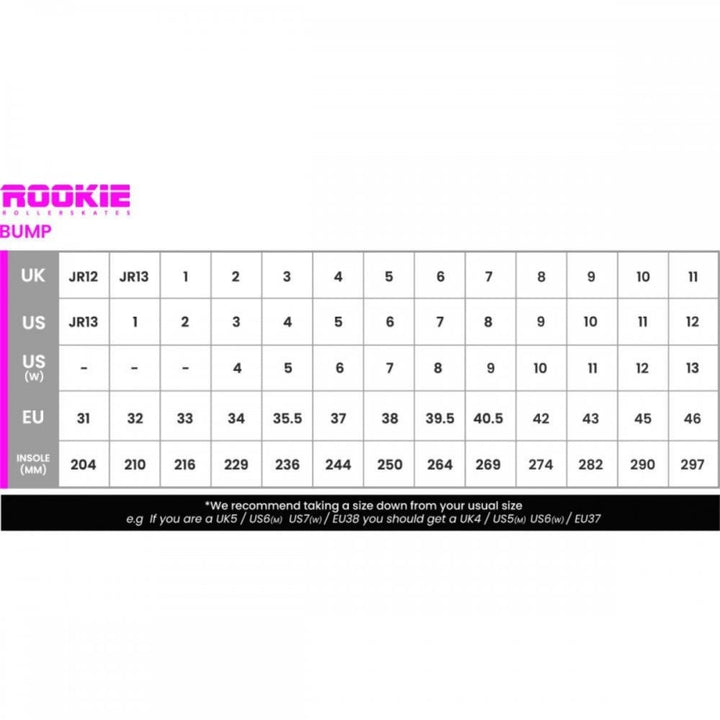 Rookie Bump Rollerdisco