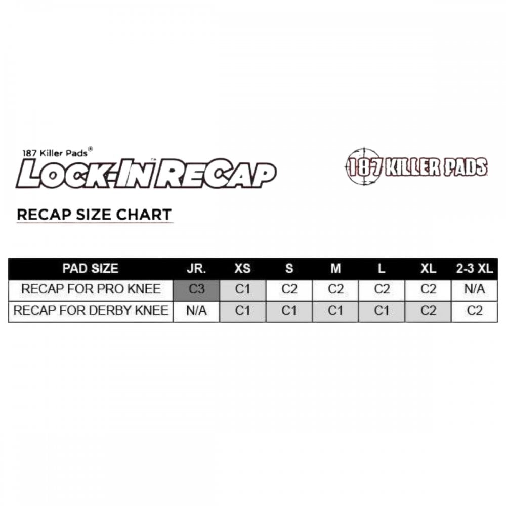 187 Killer Pads Lock-In Recaps