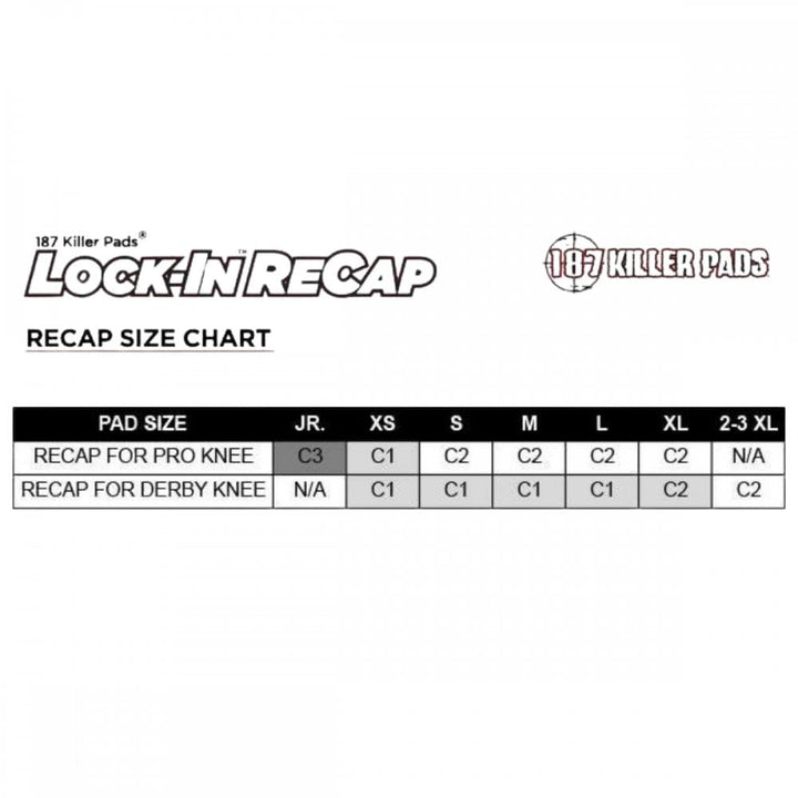 187 Killer Pads Lock-In Recaps