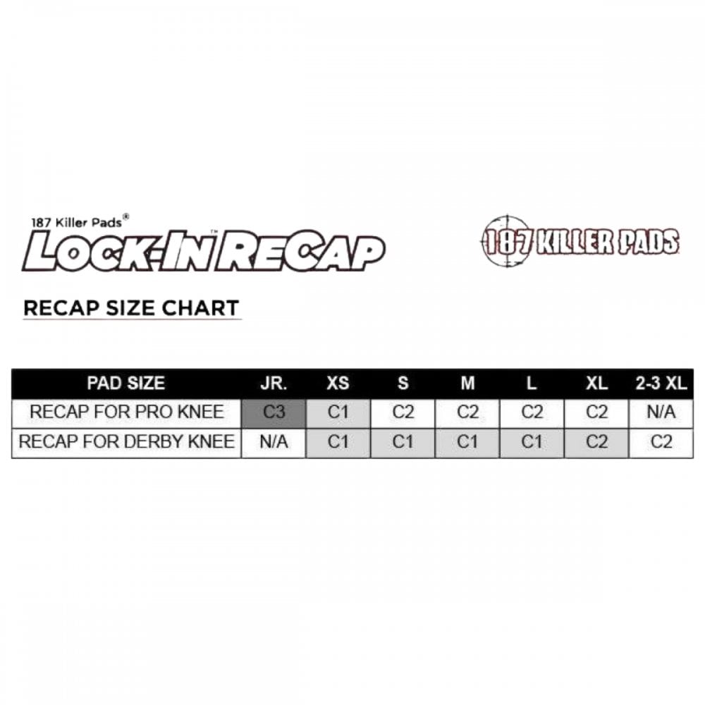 187 Killer Pads Lock-In Recaps