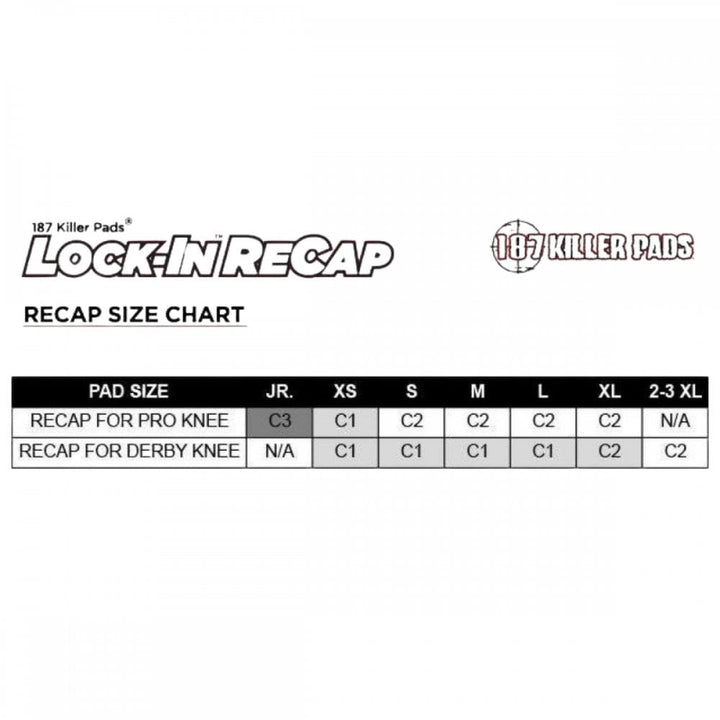 187 Killer Pads Lock-In Recaps