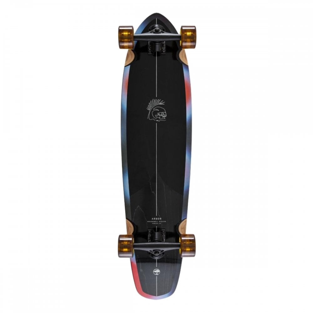 Arbor Groundswell Mission
