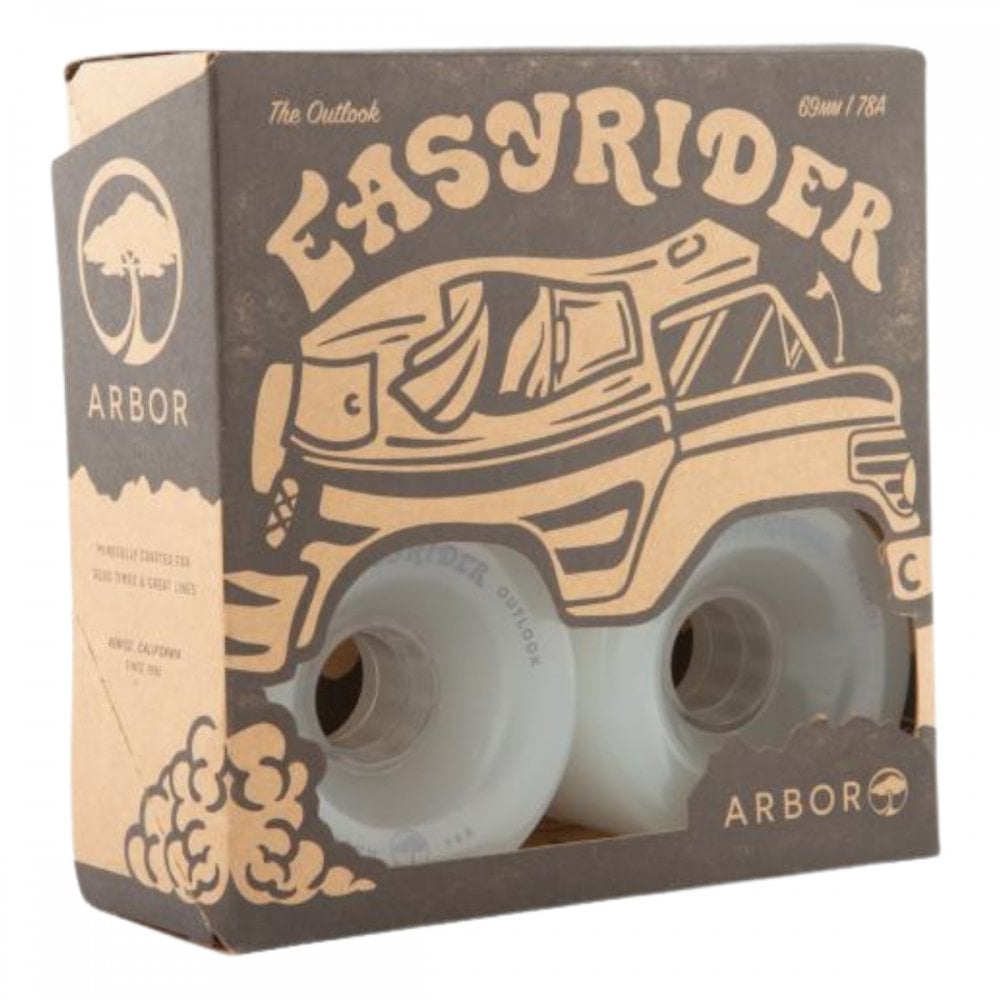 Arbor Outlook 78a